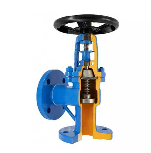 Knowledge about Globe Valve